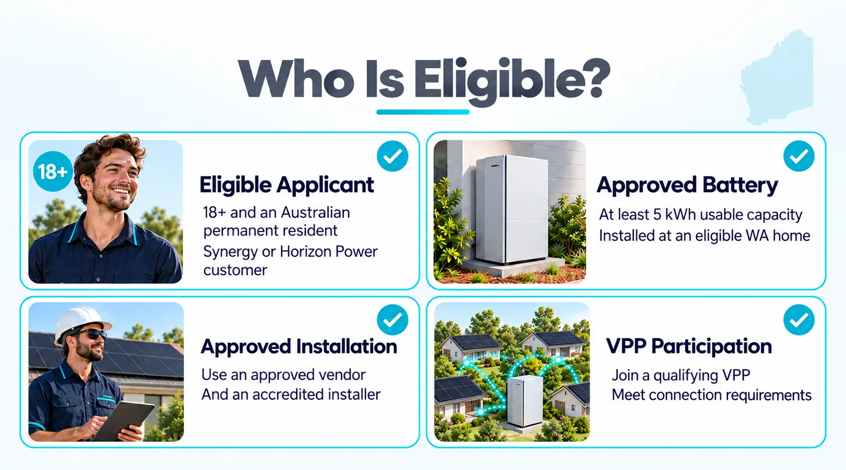 Eligibility requirements for the WA residential battery scheme.