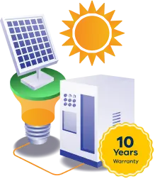 6.6kW solar system battery option available