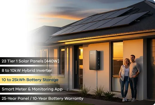 Solar with battery storage system for home