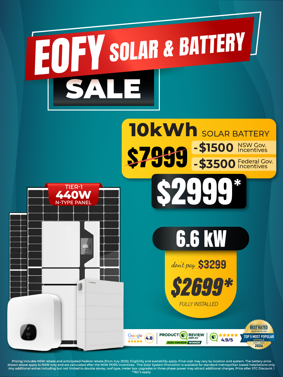 6.6kw solar panel system sale mobile banner for Australian location