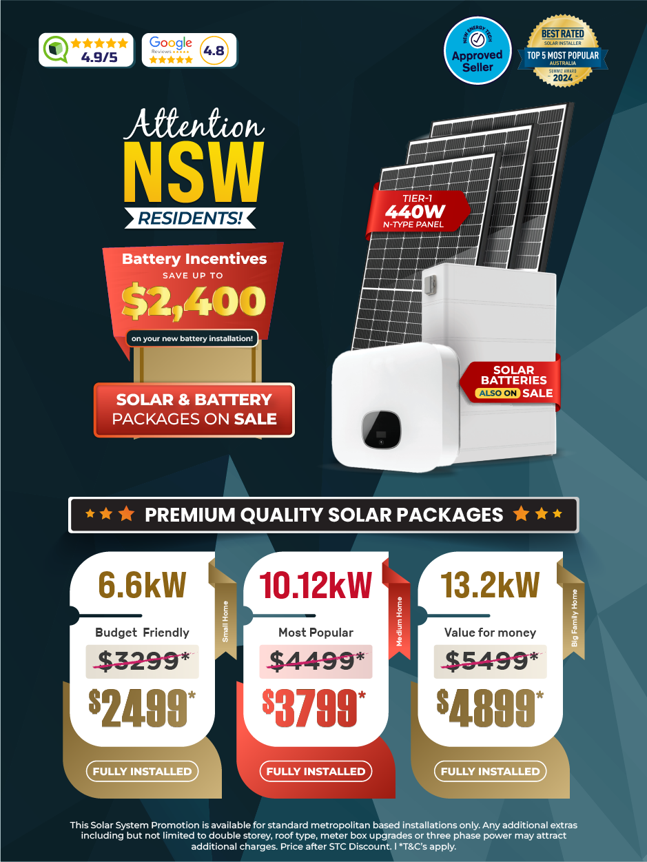 6kw Solar Packages