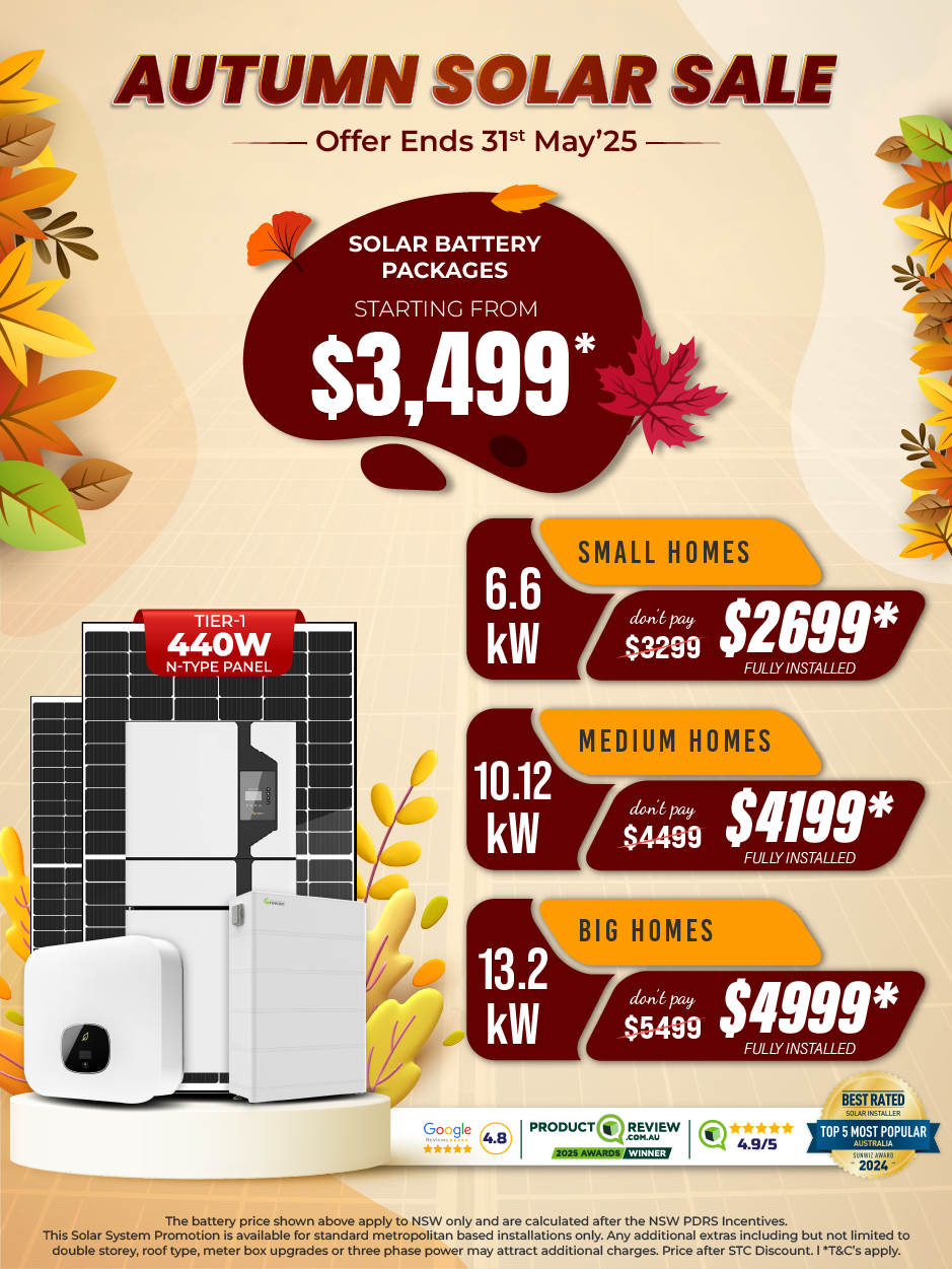 Solar panel system sale mobile banner for Australia location