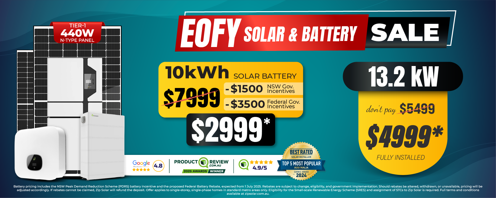 6.6kw solar panel system sale banner for Australian location