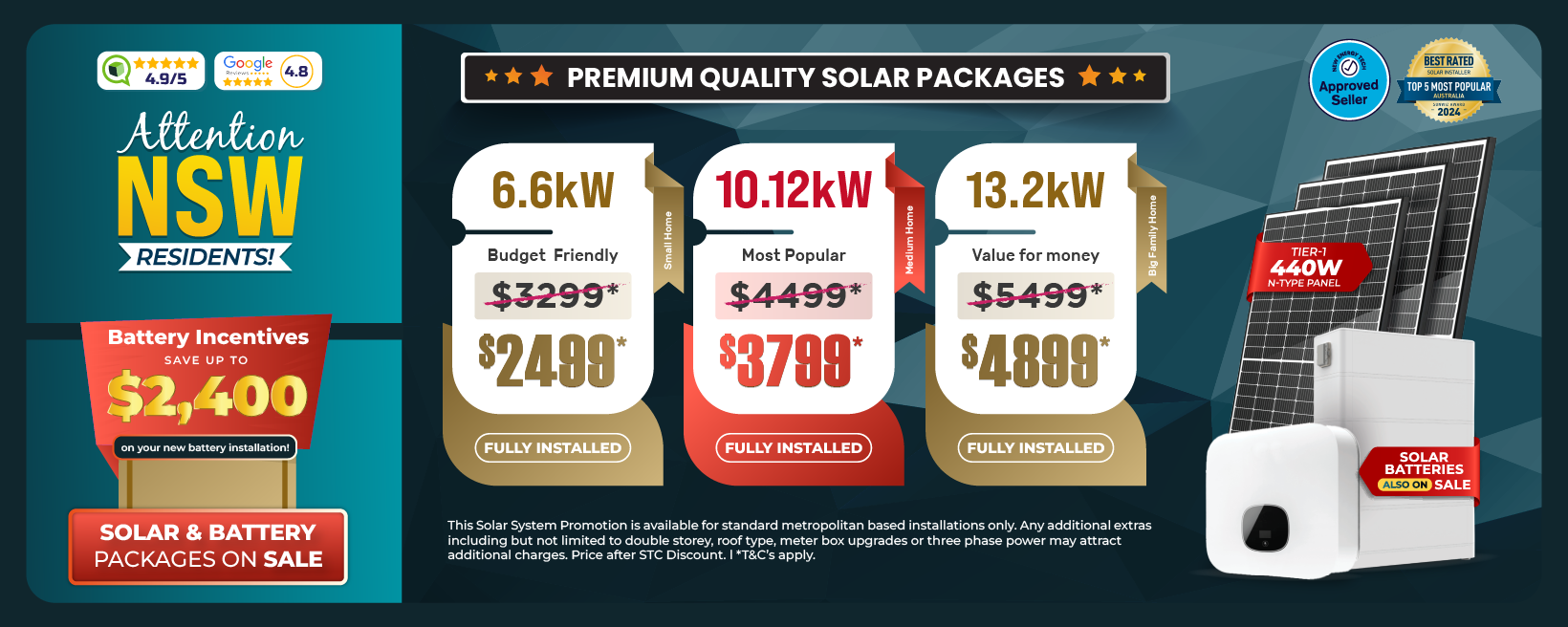 10kw Solar Packages