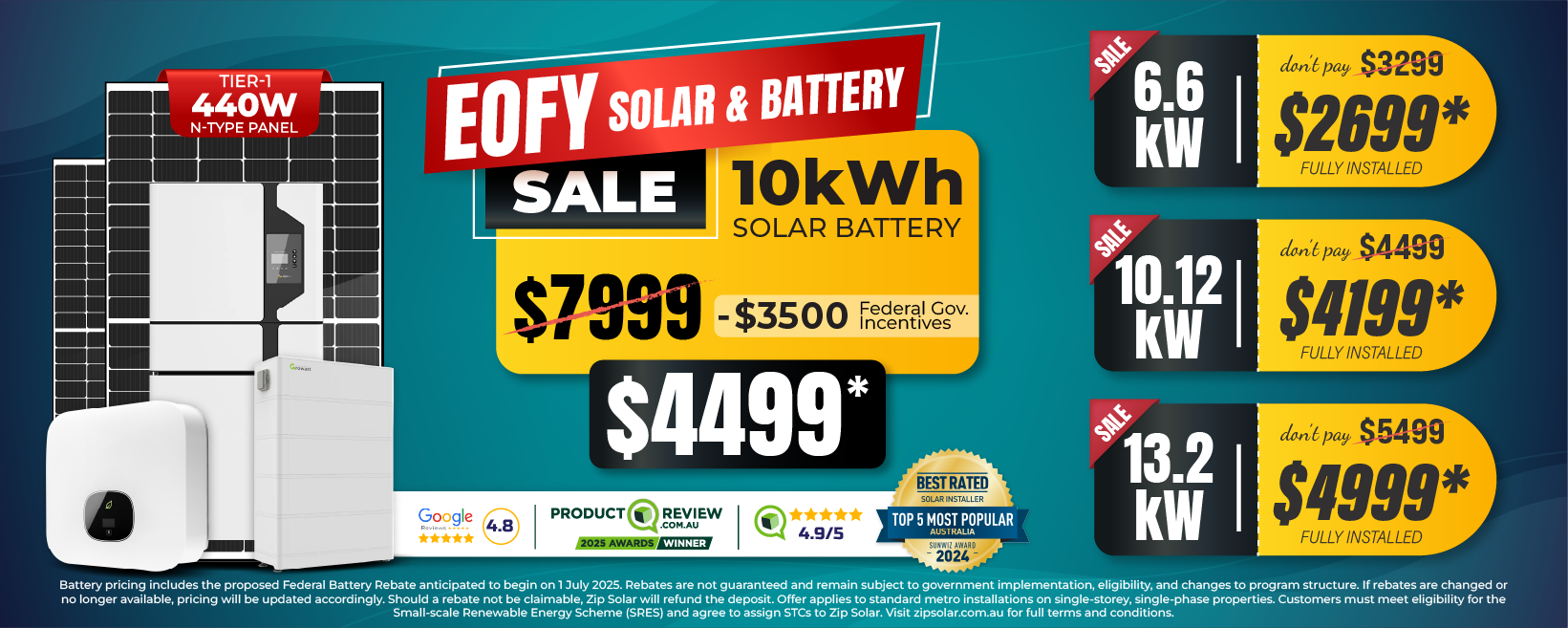 Solar panel system sale banner for South Australia metro location