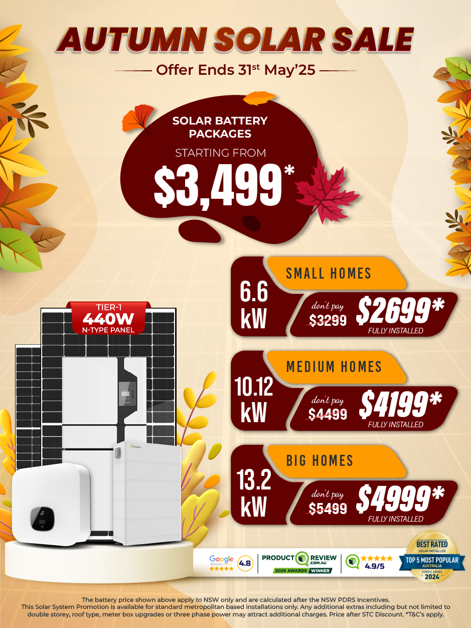 Solar panel system sale mobile banner for Western Australia metro location