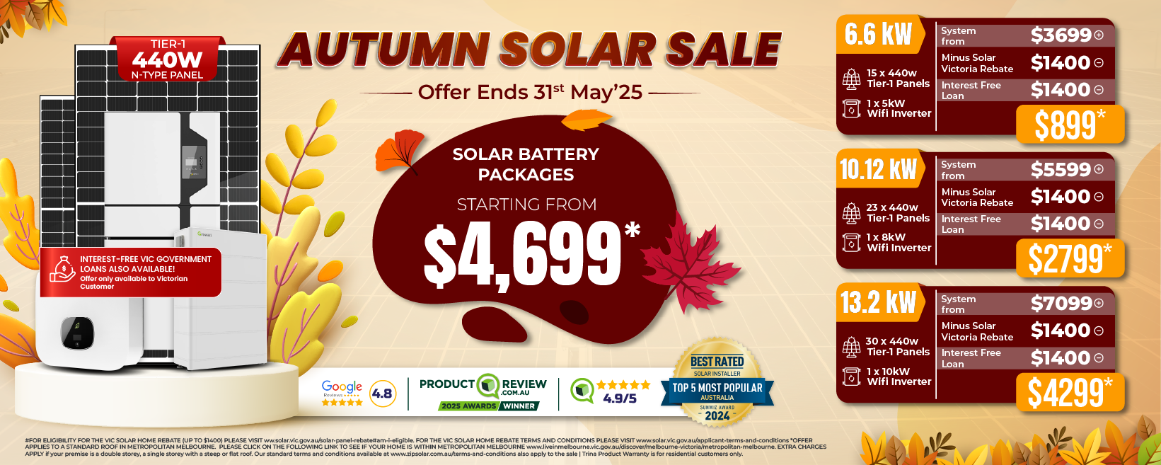 Solar panel system sale banner for Victoria metro location
