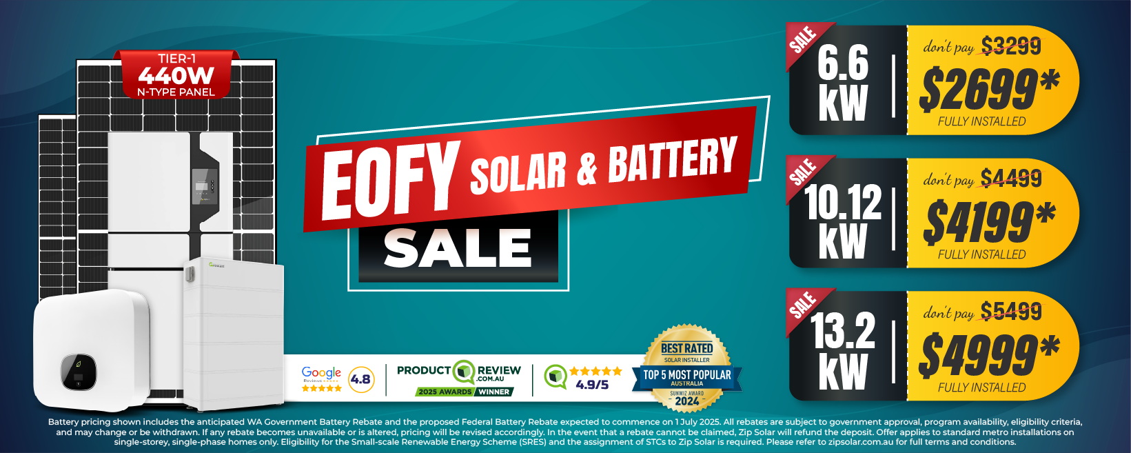 Solar panel system sale banner for Western Australia metro location