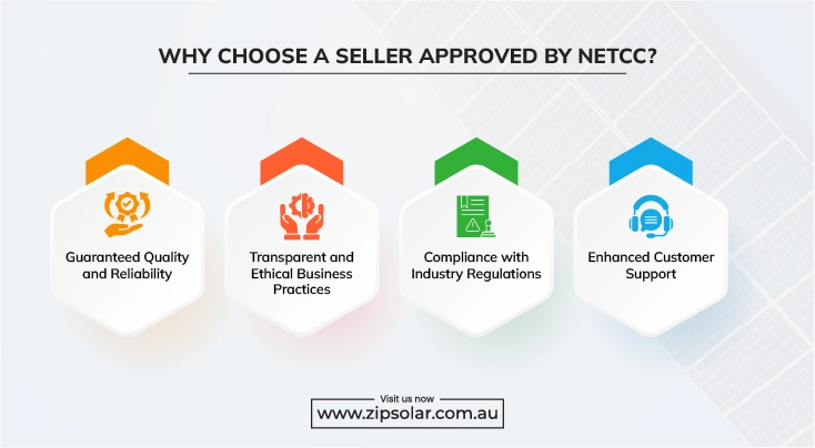 Infographics on NETCC Approved Choose NETCC Approved Seller for Solar Installations